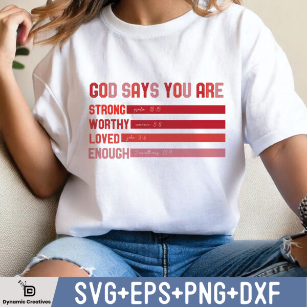 GOD SAYS YOU ARE