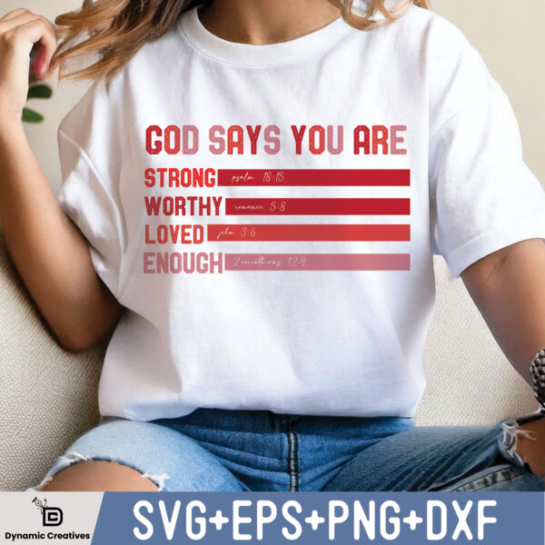 GOD SAYS YOU ARE